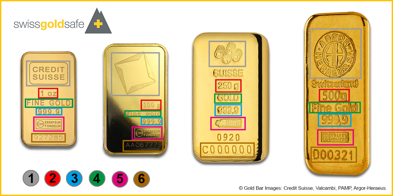 Prägungen resp. Punzierungen von Goldbarren verschiedener Hersteller