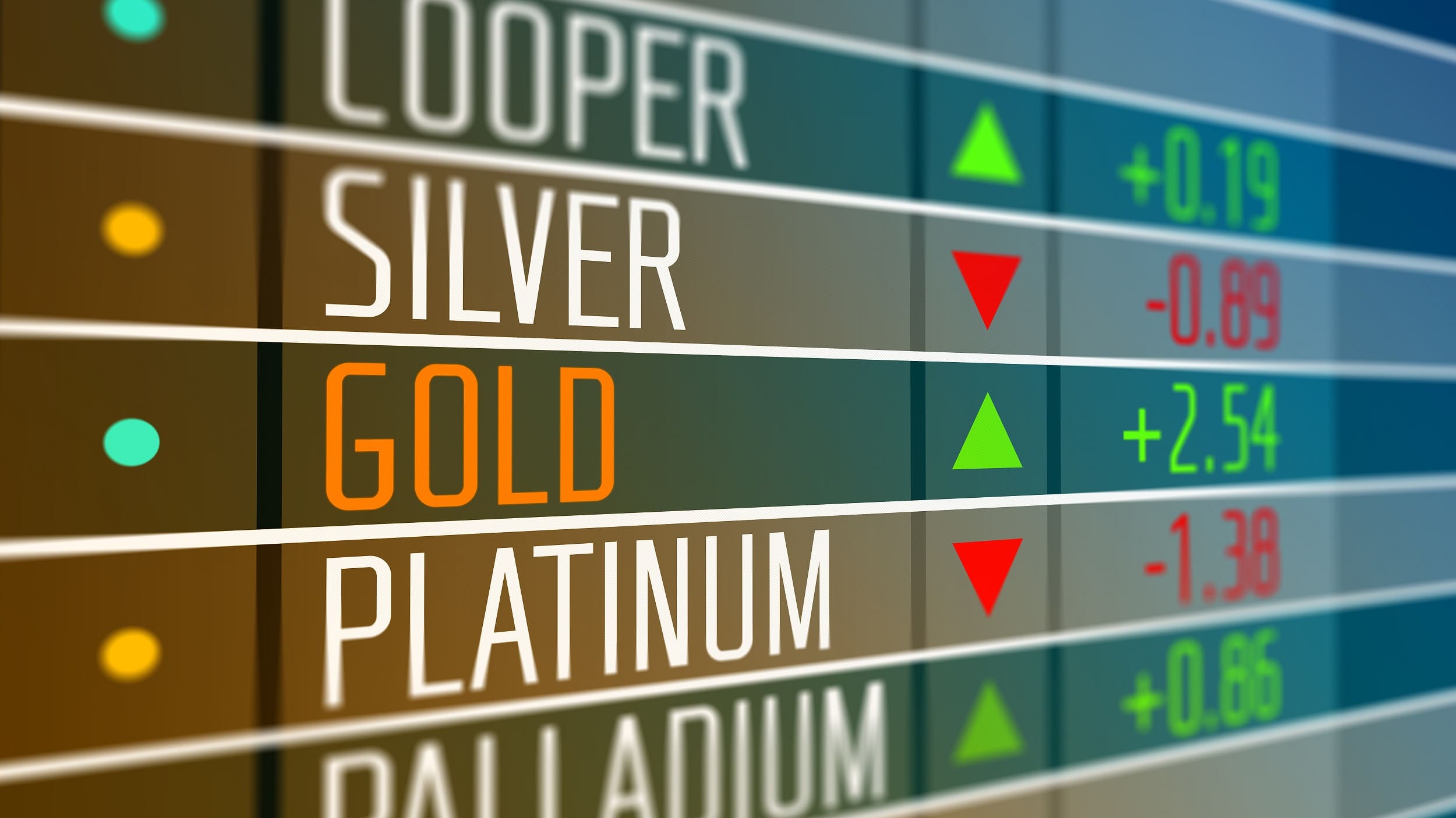 Bild von Edelmetallkursen, Gold ist im aufwärtstrend